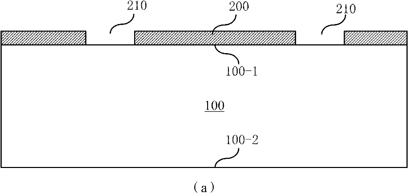 Semiconductor structure with through holes and manufacturing method thereof