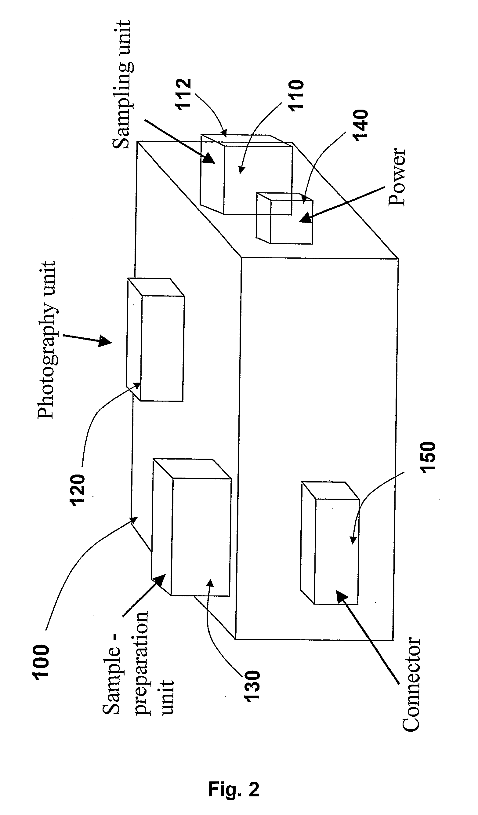 Automated Sampling And Analysis Using A Personal Sampler Device