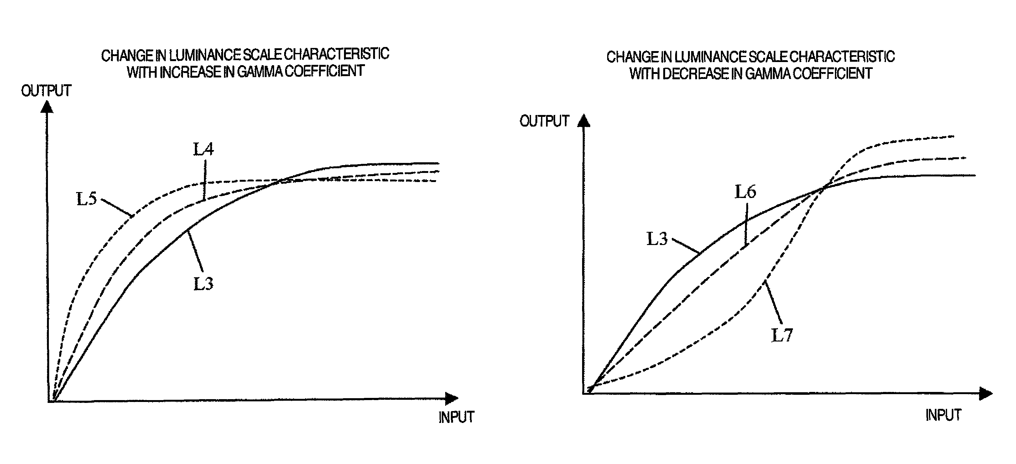 Imaging apparatus