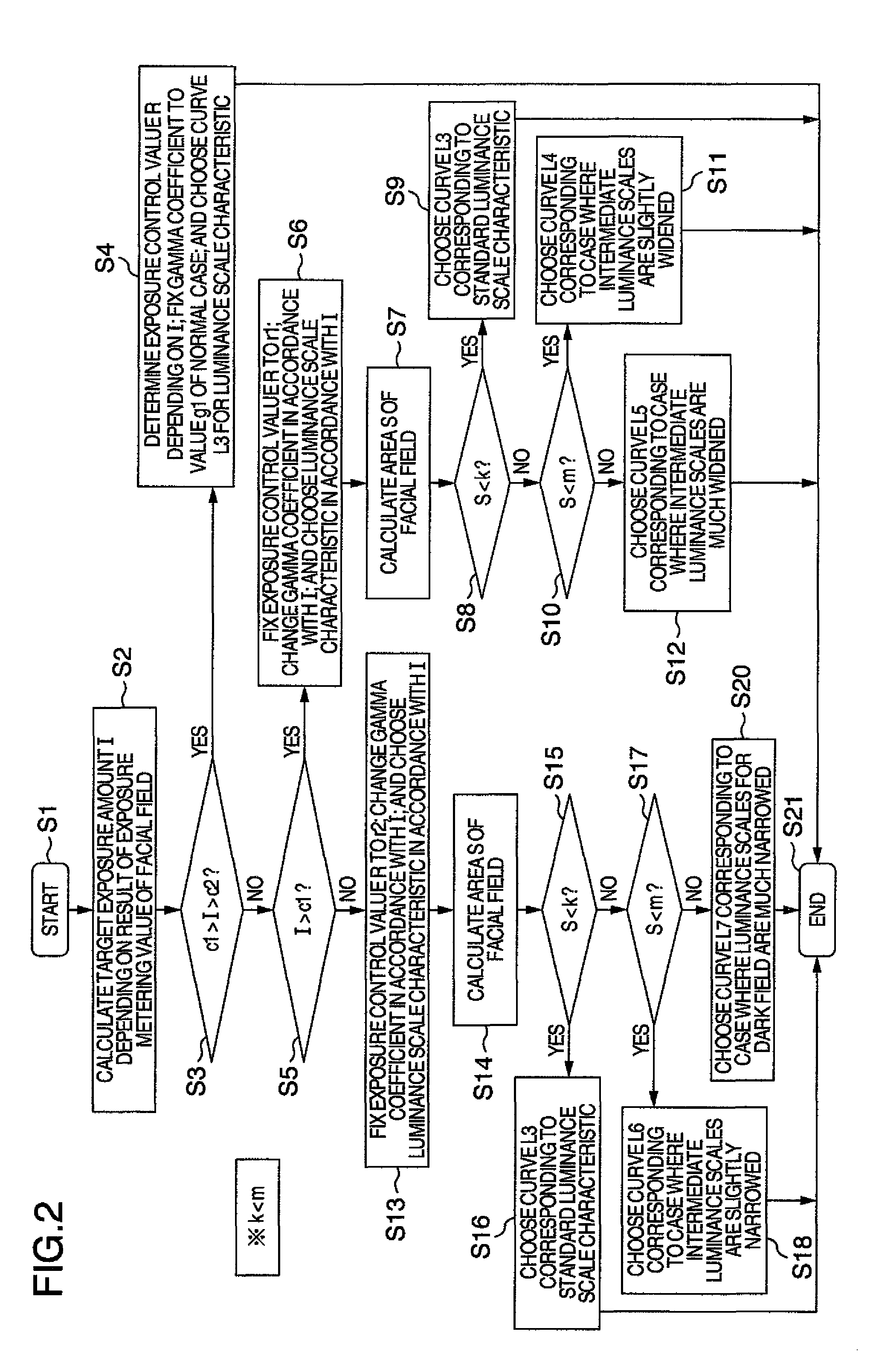 Imaging apparatus