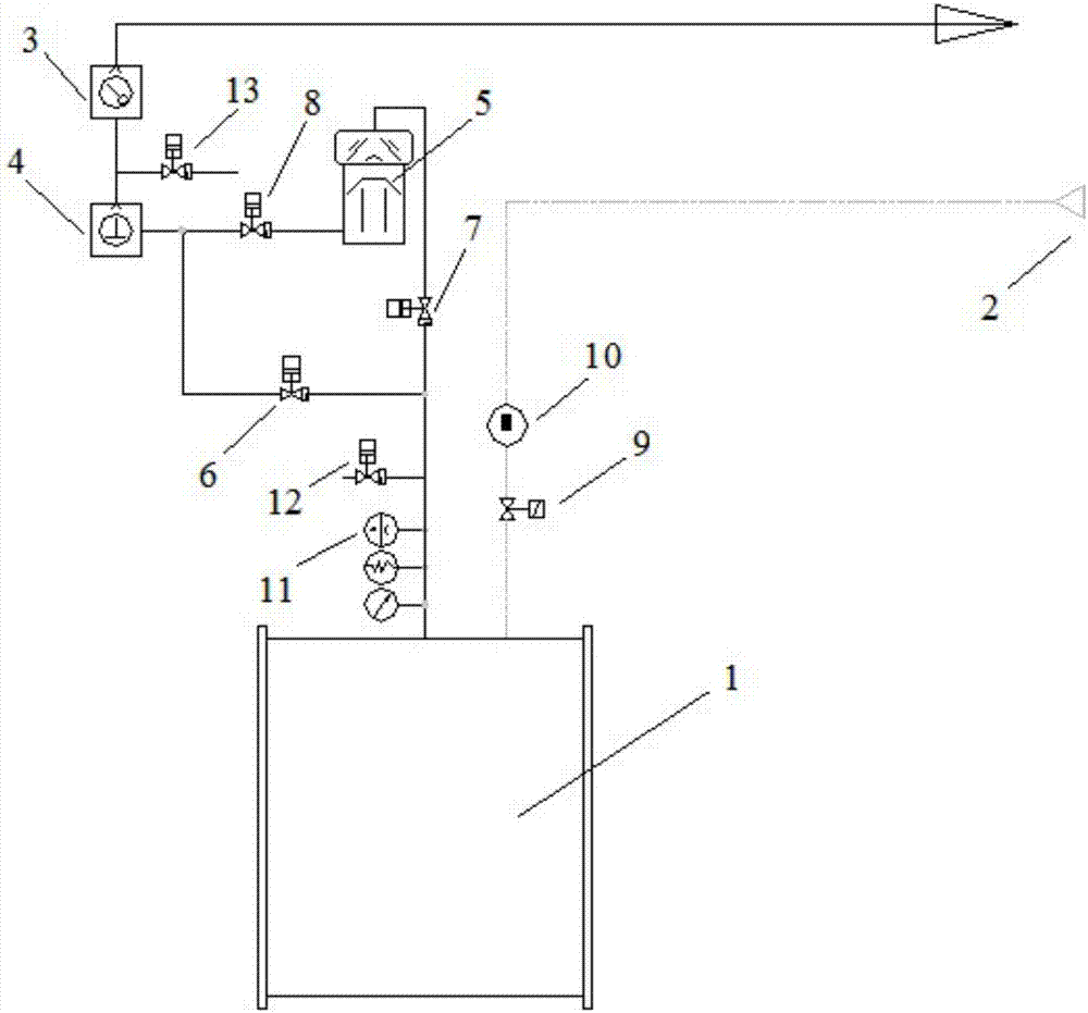 Pressure control system and pressure control method