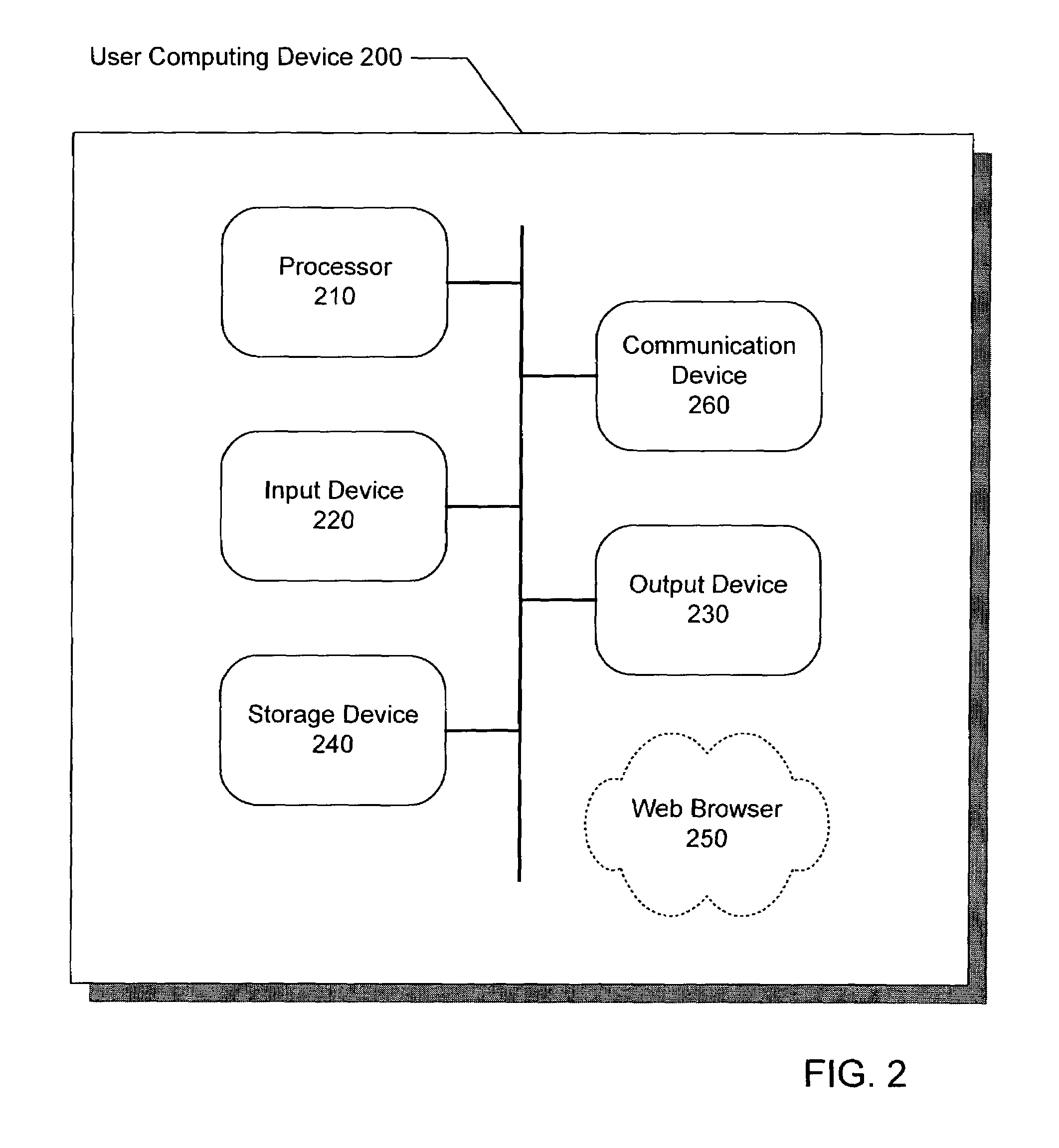 System and method for reporting website activity based on inferred attribution methodology