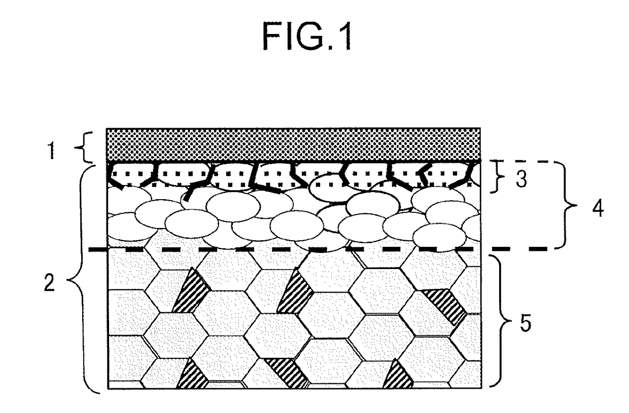 High-strength plated steel sheet having excellent plating properties, workability, and delayed fracture resistance, and method for producing same