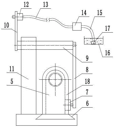 Swing type irrigation device