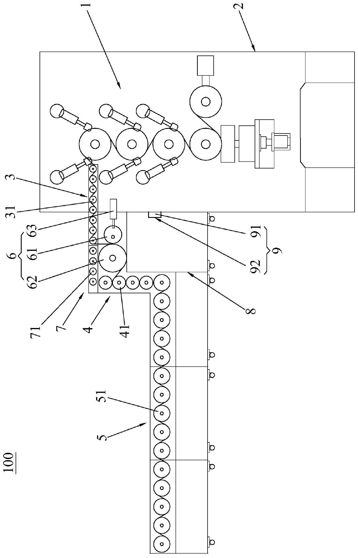 Calendering production equipment