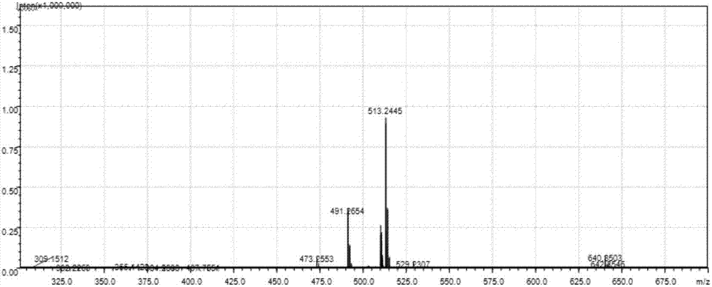 Lysosomal targeting fluorescent probe and preparation method thereof