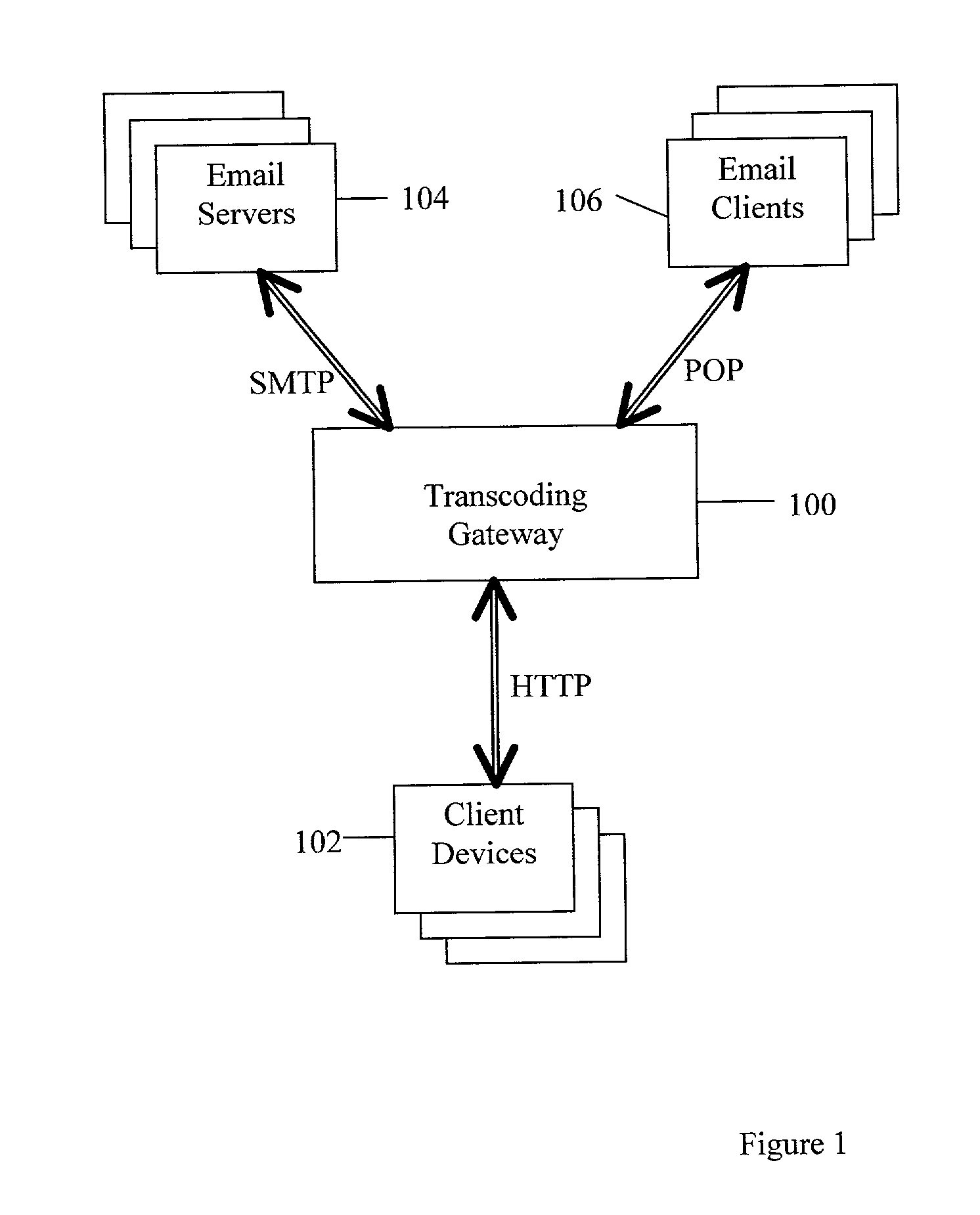 Tag language for displaying digital objects in email