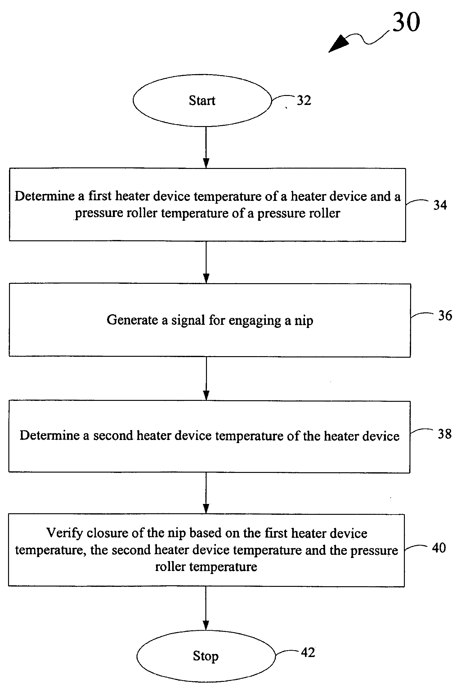 Method For Processing A Media Sheet In A Media Processing Device