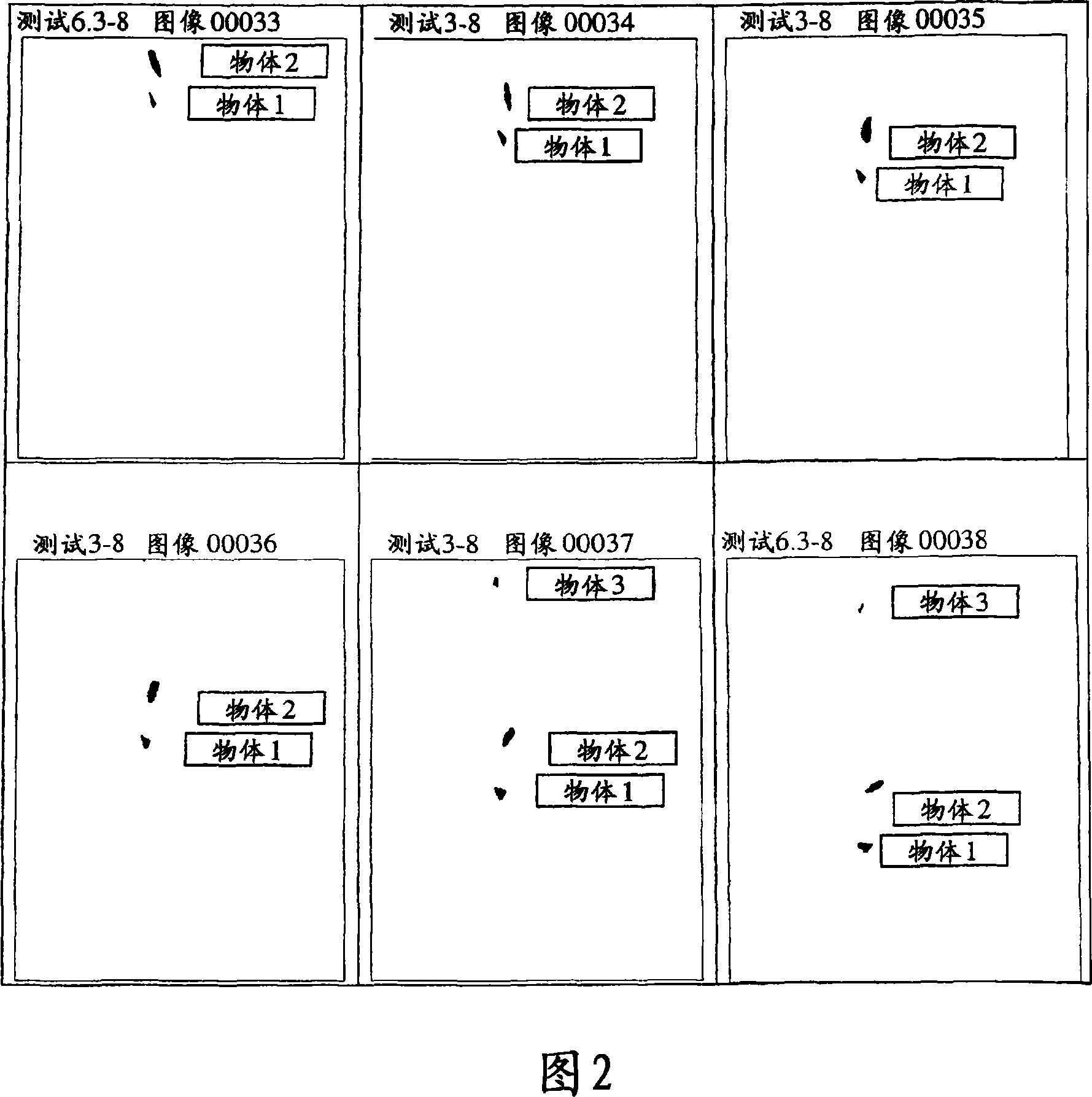 Object analysis method and apparatus