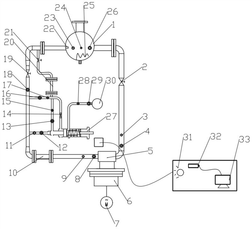 Differential pressure regulating valve dynamic performance test bench and measurement method thereof