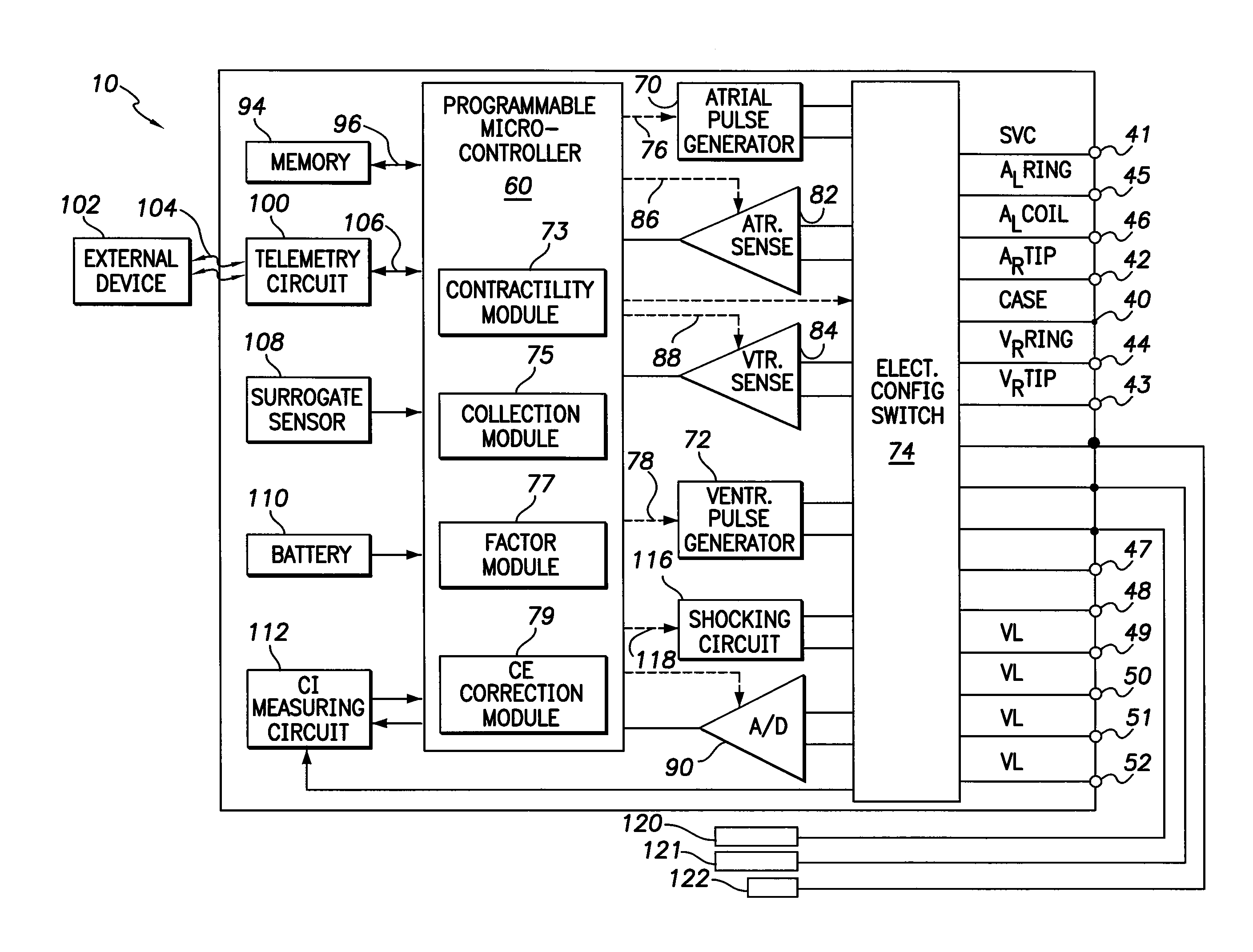 Method and system to correct contractility based on non-heart failure factors