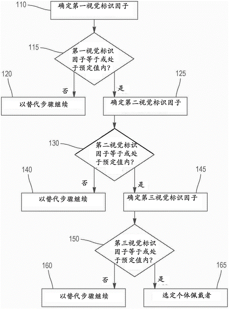 Systems and methods for providing high resolution corrective ophthalmic lenses