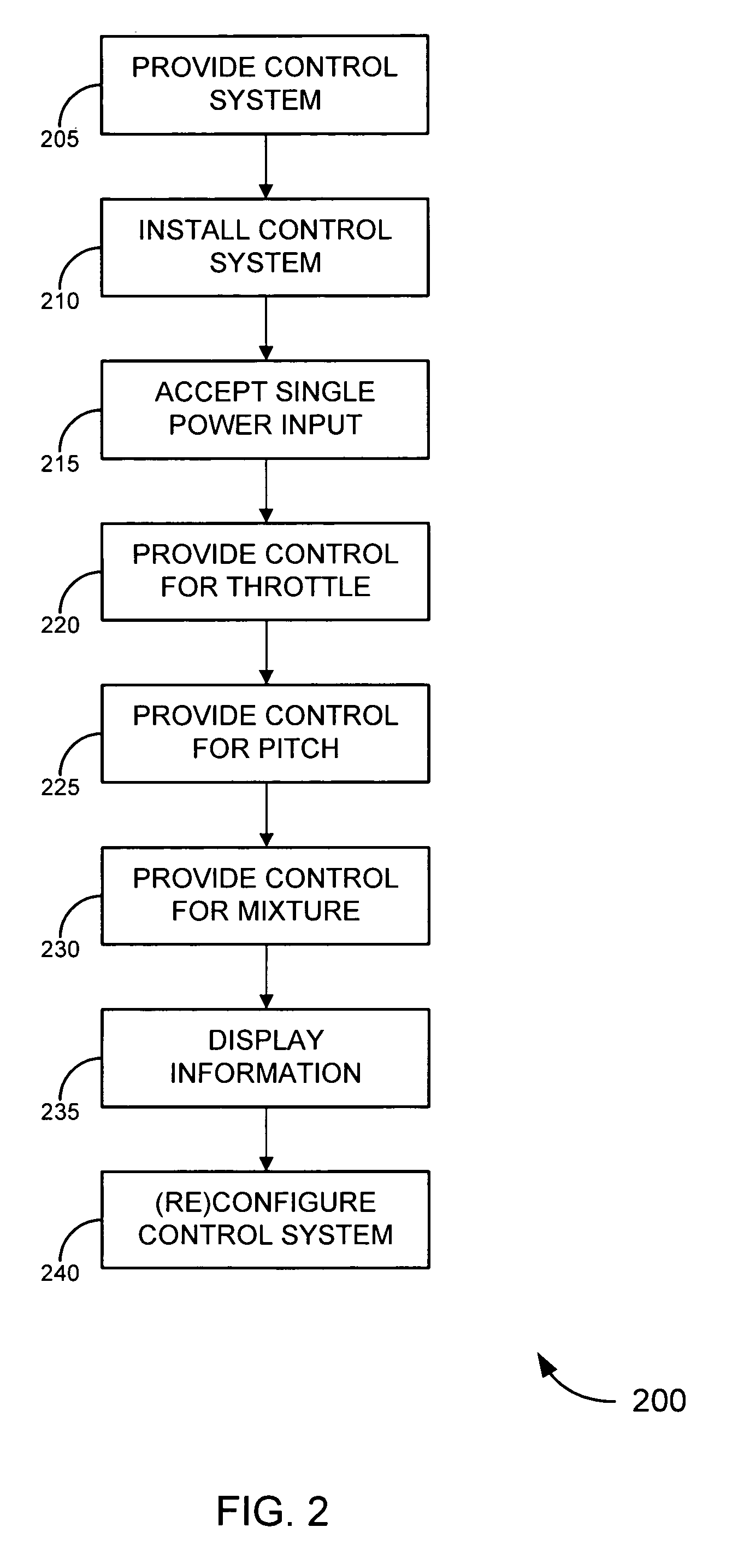 Flight training system