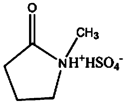 Method for synthesizing tributyl 2-acetylcitrate catalyzed by N-methyl-2-pyrrolidone bisulfate ionic liquid