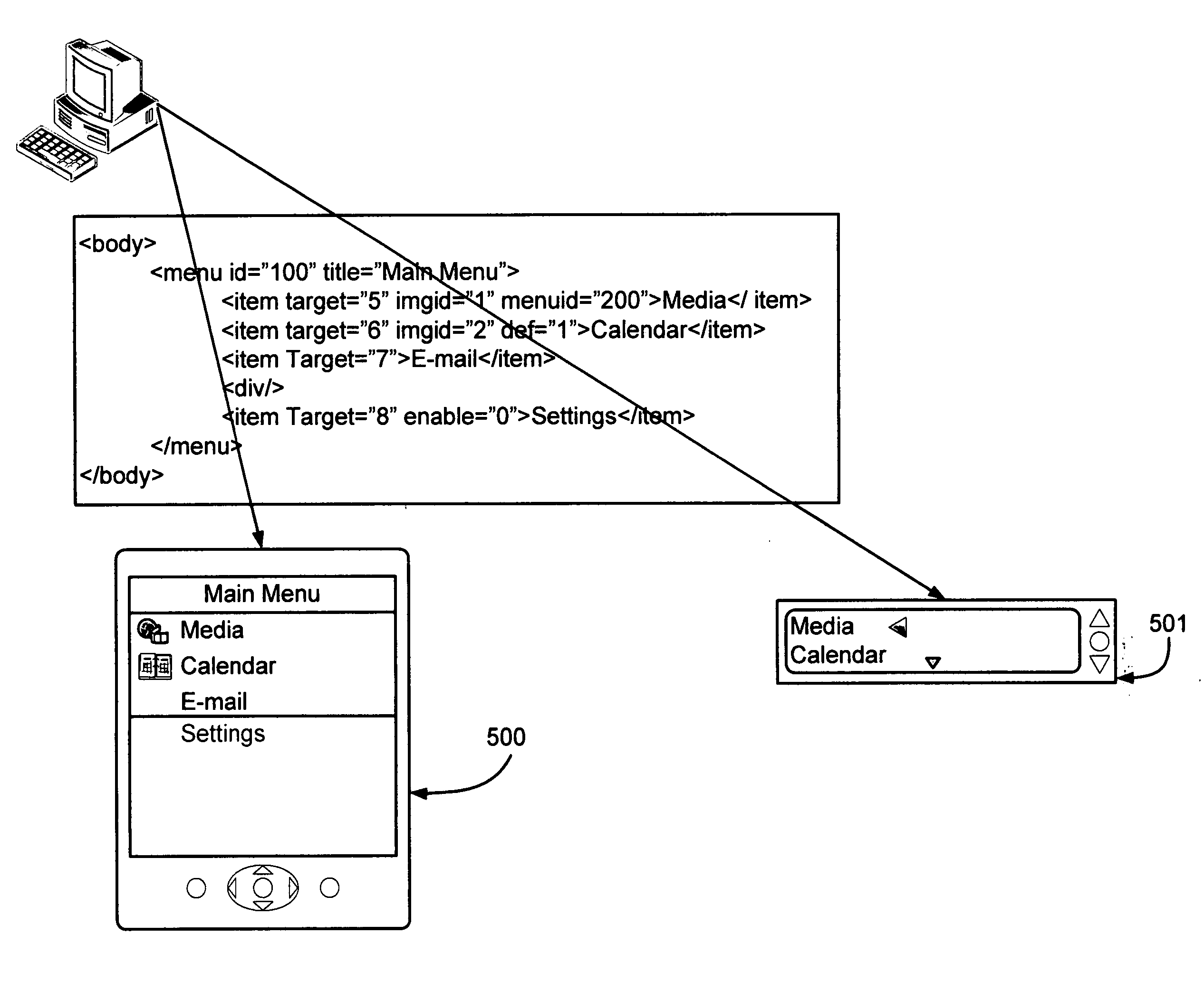 Simple content format for auxiliary display devices