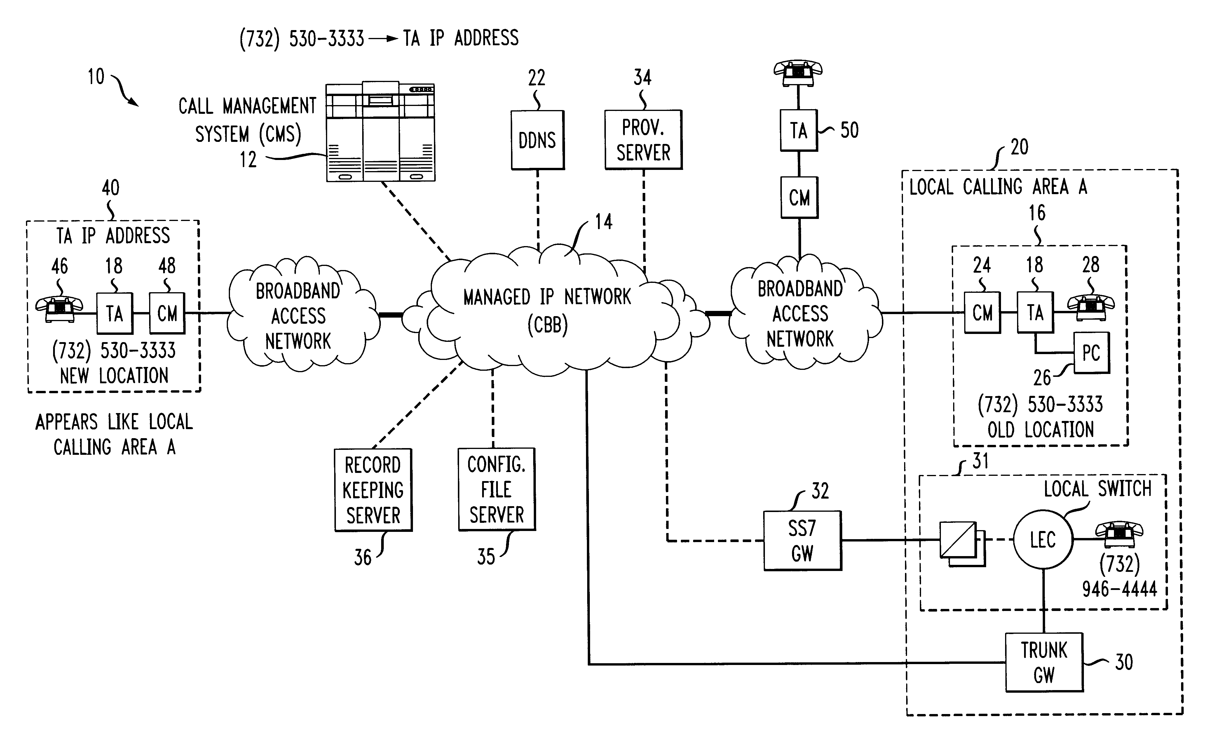 Self-installable and portable voice telecommunication service