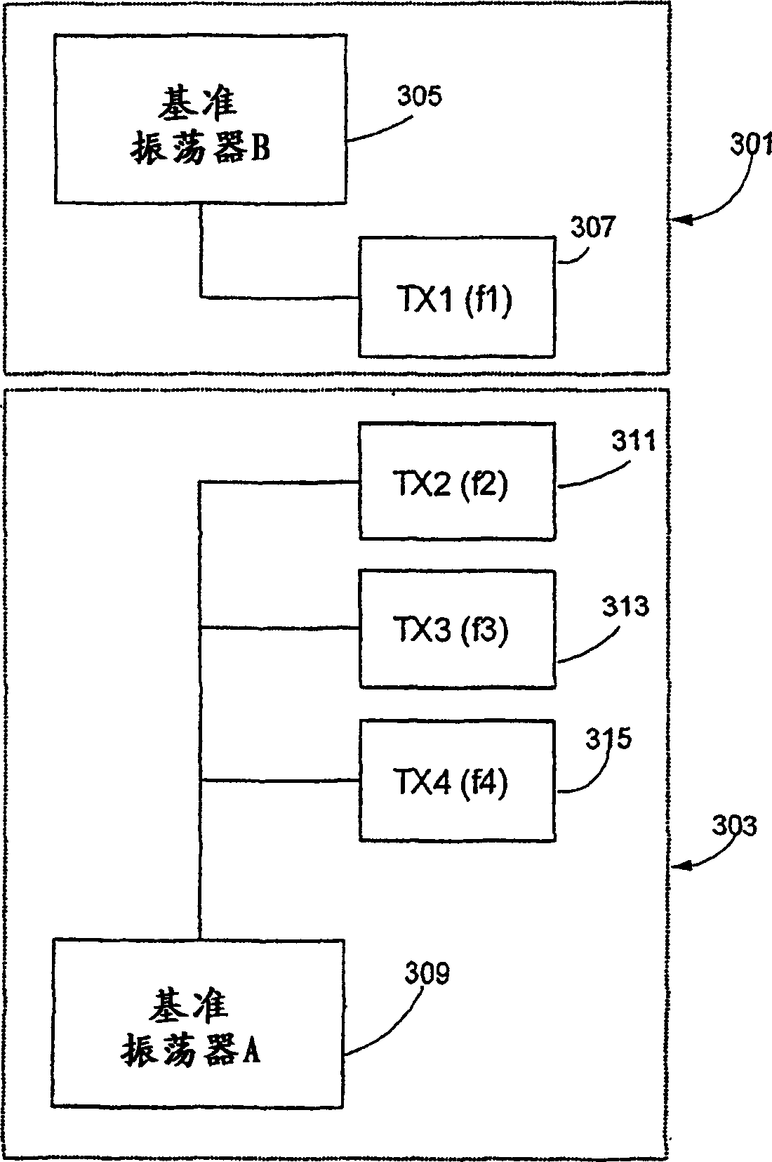 Synchronization of transmitter and receiver frequencies in multiaccess networks