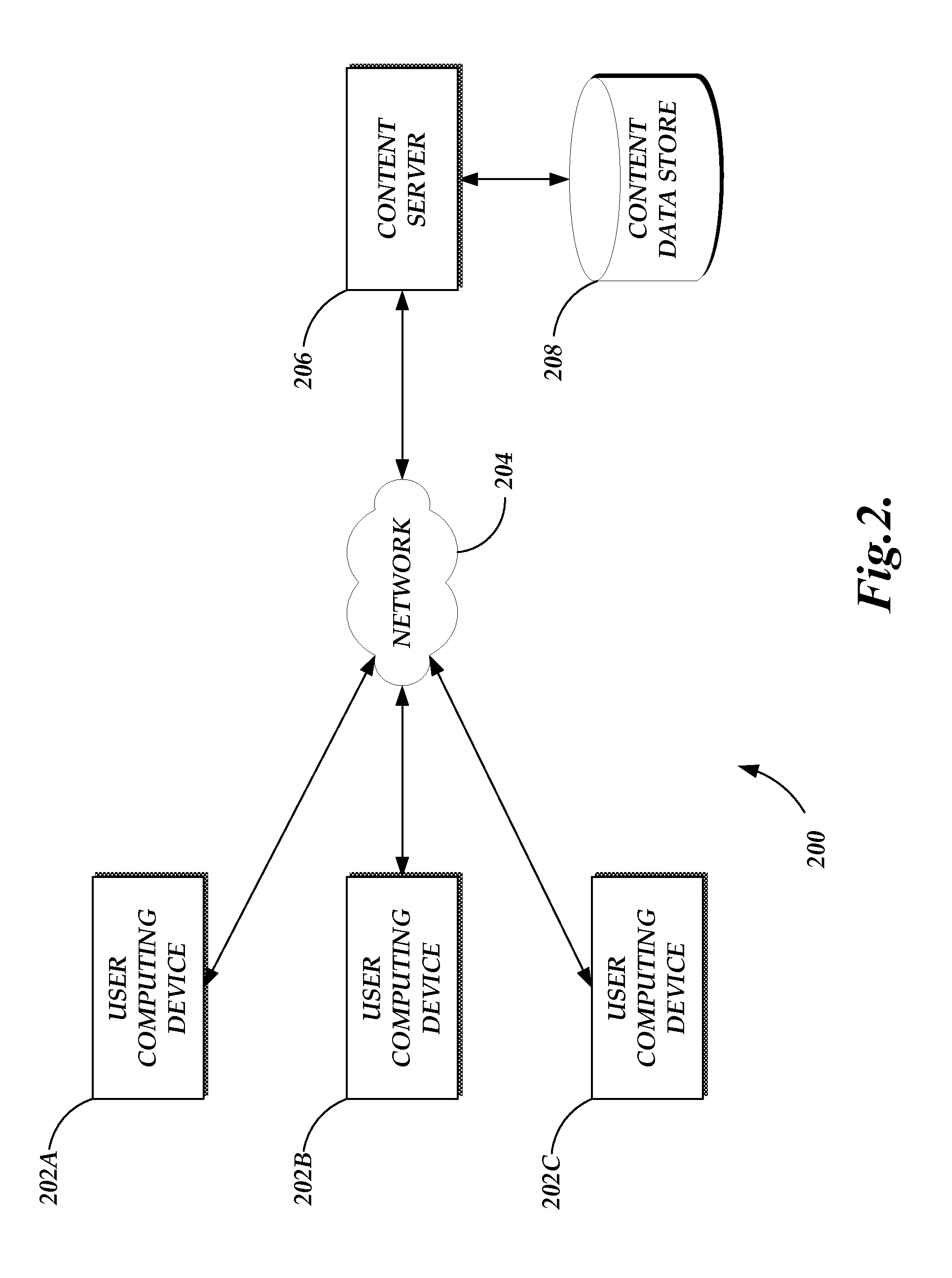 In-vehicle gaming system for passengers