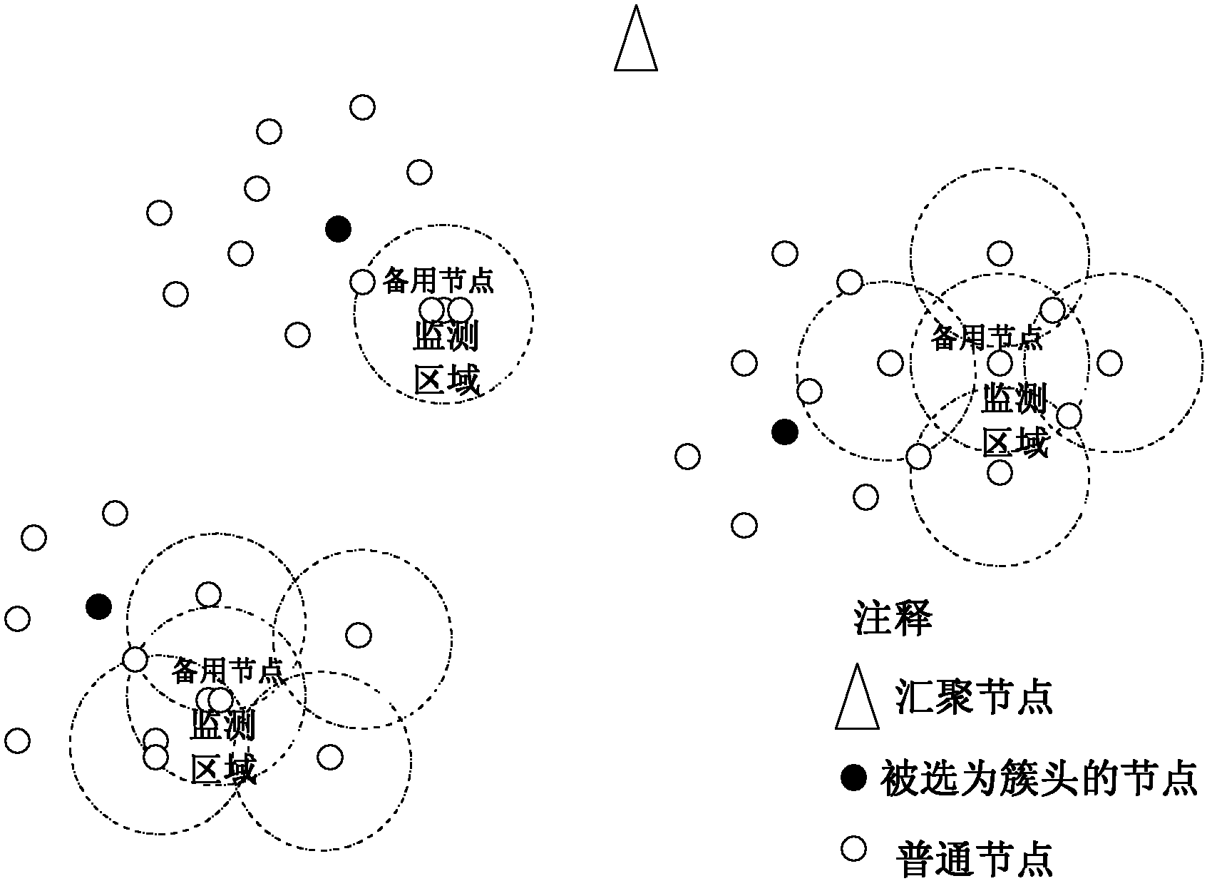 Routing method for supporting random moving mobile sensing network