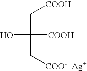 Silver dihydrogen citrate compositions