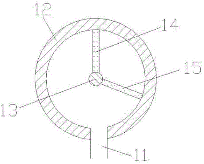 Modified pulse turbo-charged system