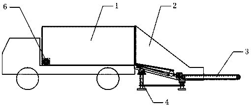 Unloading equipment for express transport vehicle