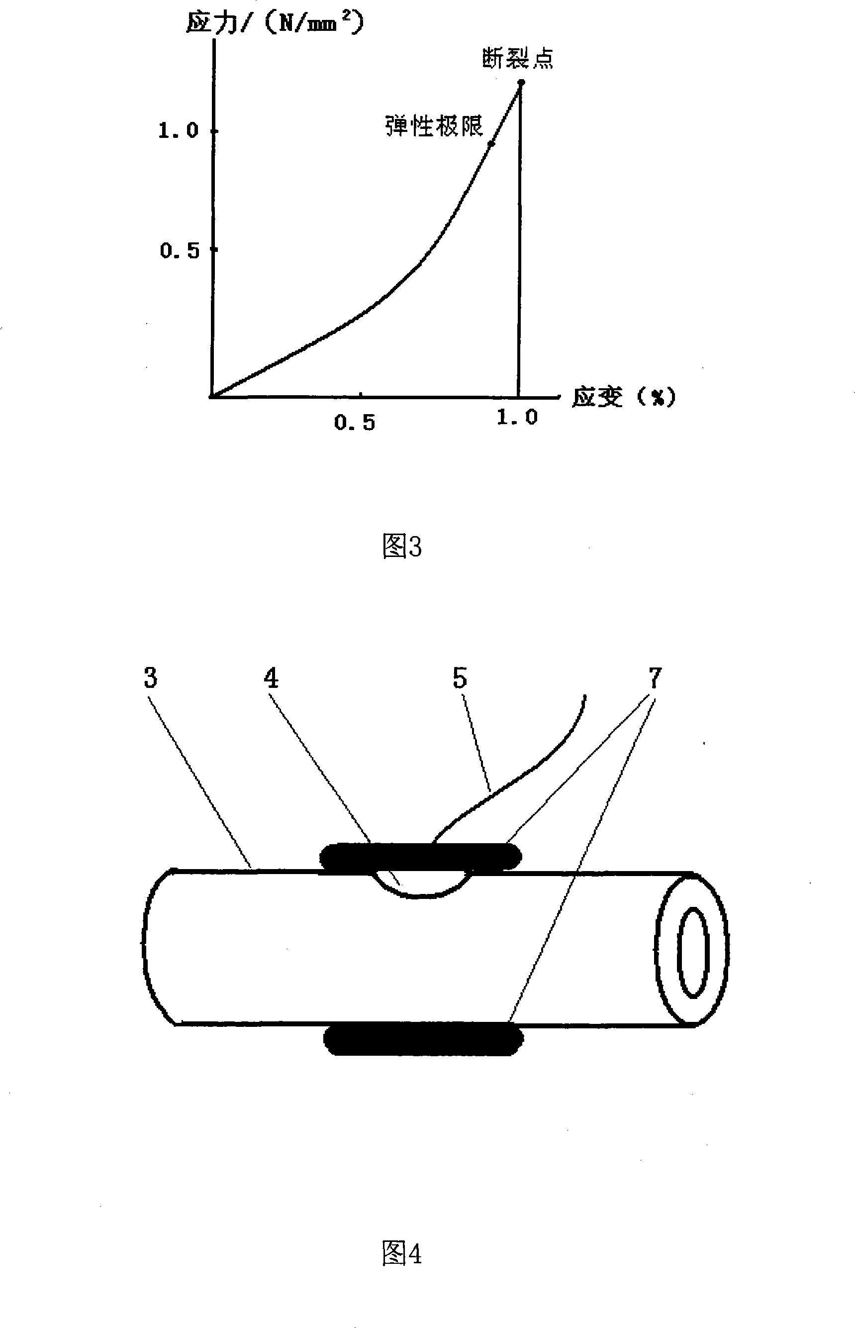 Method for measuring blood pressure, pulse and vas compliance without inserting vas cavity