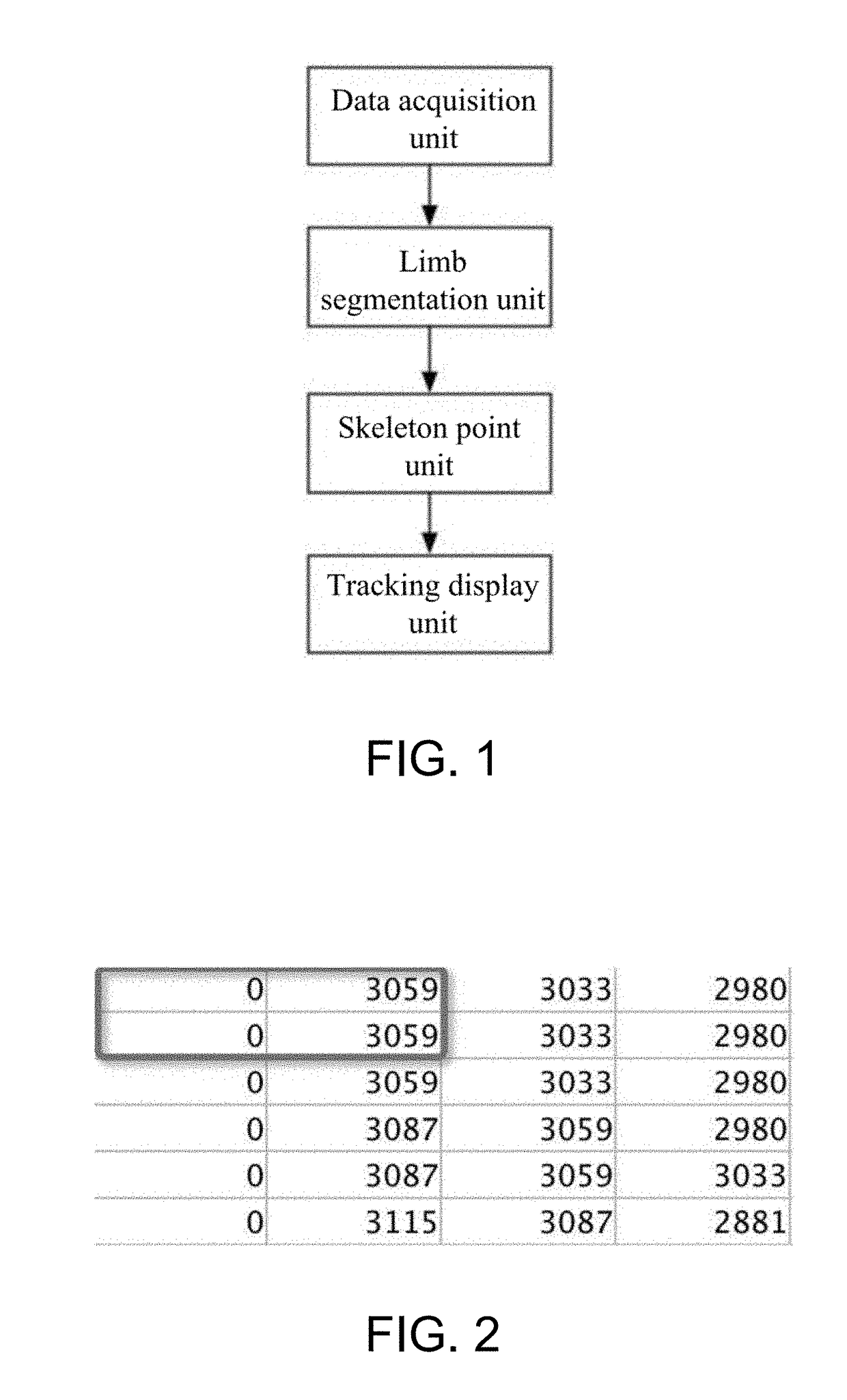 Method for implementing human skeleton tracking system based on depth data