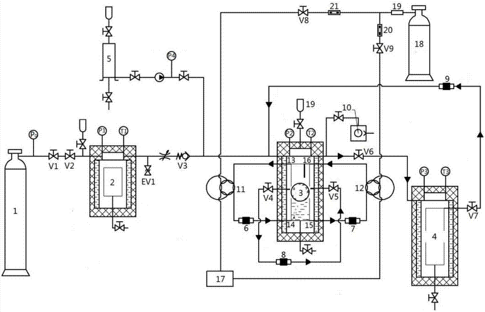 Continuous flowing type high temperature and high pressure experiment device