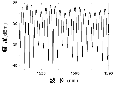 A high signal-to-noise ratio fiber optic ultrasonic sensor based on PTFE film