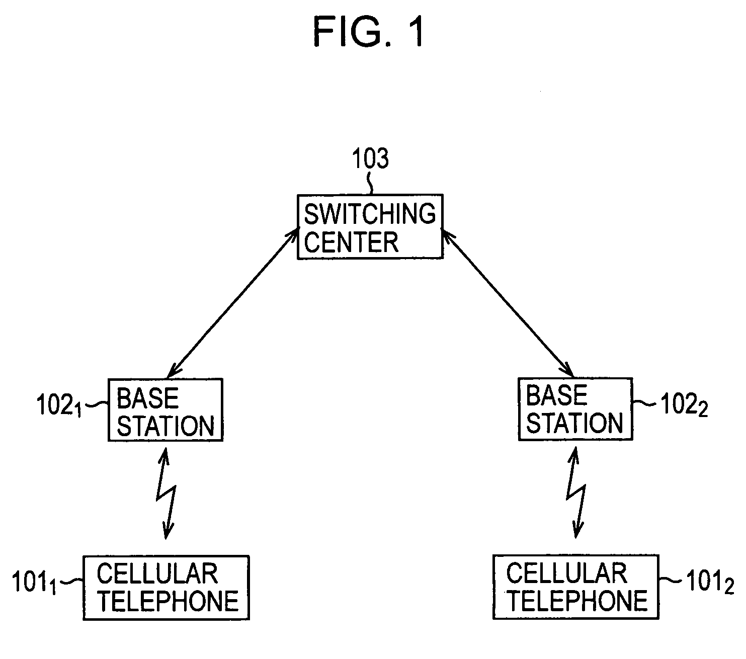 Transmission device, transmission method, reception device, reception method, transmission/reception device, communication method, recording medium, and program