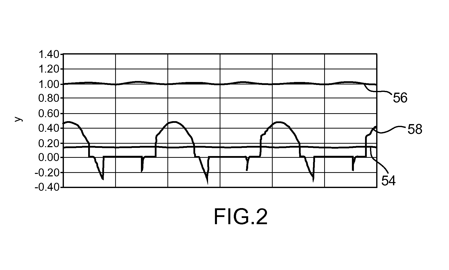 High Voltage DC/DC Converter With Cascaded Resonant Tanks