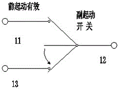 Auxiliary start switch control box for automotive engine