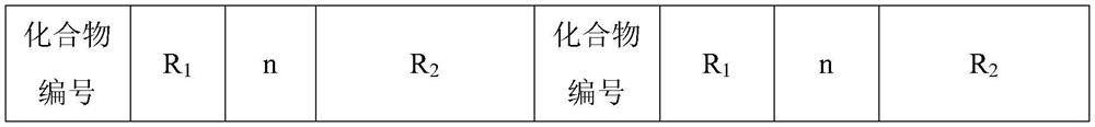 Phenothiazine compound as well as preparation method and application thereof