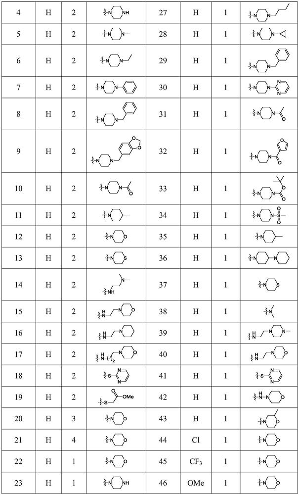 Phenothiazine compound as well as preparation method and application thereof