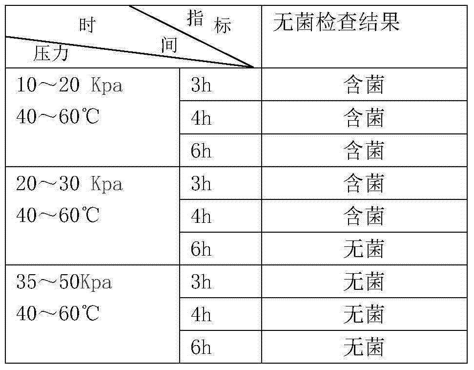 Externally applied compound montmorillonite and sucrose powder as well as preparation method and application thereof