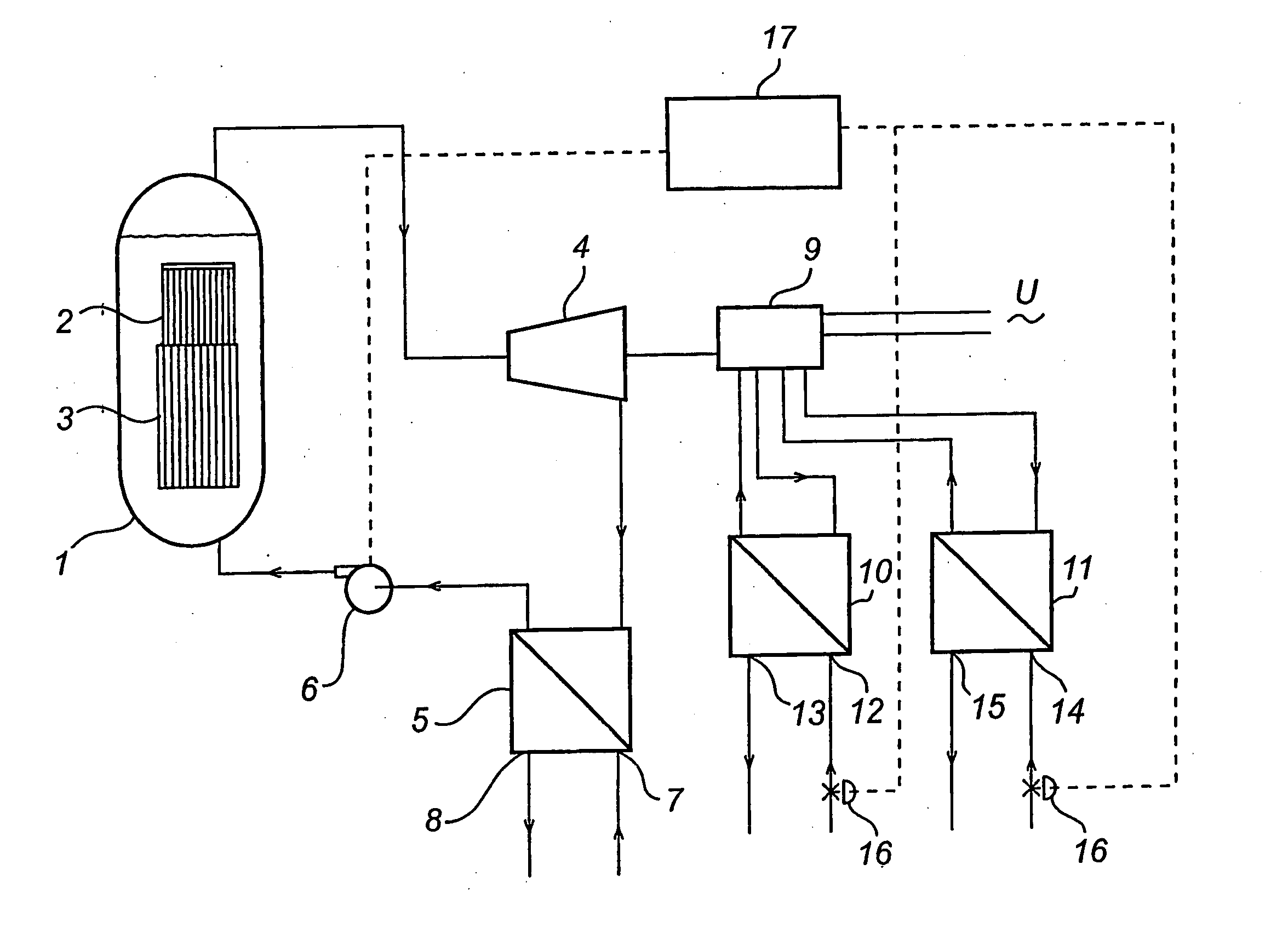 Electric machine