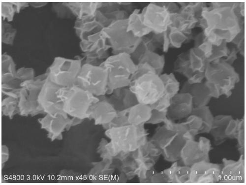 Cobalt iron oxide hollow nano-cage material, preparation method and uses thereof