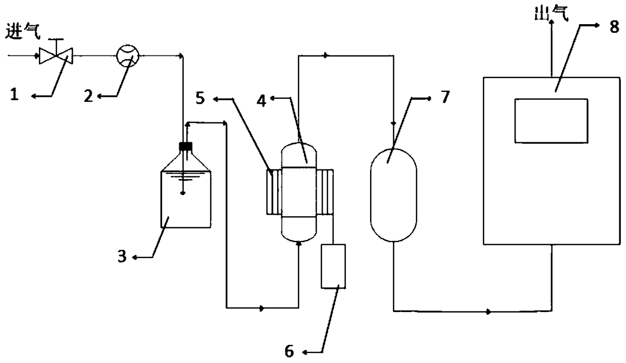 Detecting device for total sulfur content in natural gas and detecting method thereof