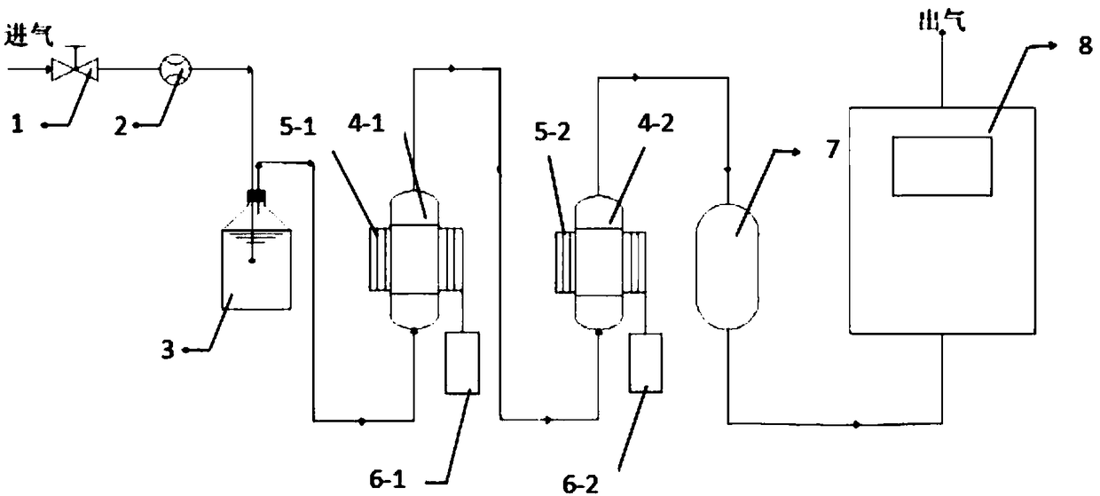 Detecting device for total sulfur content in natural gas and detecting method thereof