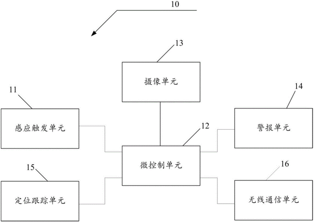 Intelligent anti-theft device and system for bicycle