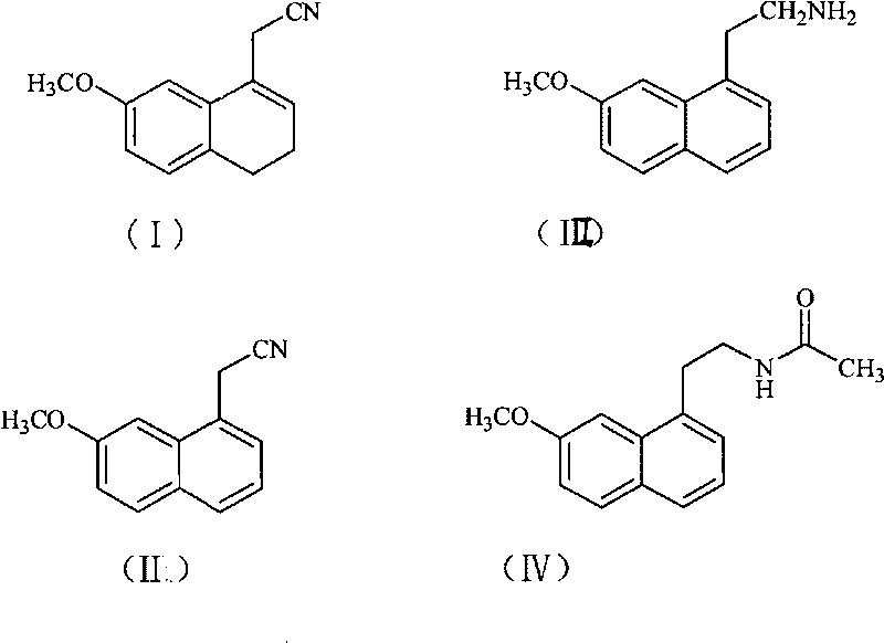 Preparation method of Agomelatine