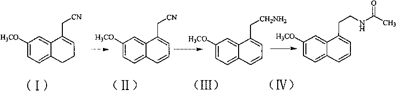 Preparation method of Agomelatine