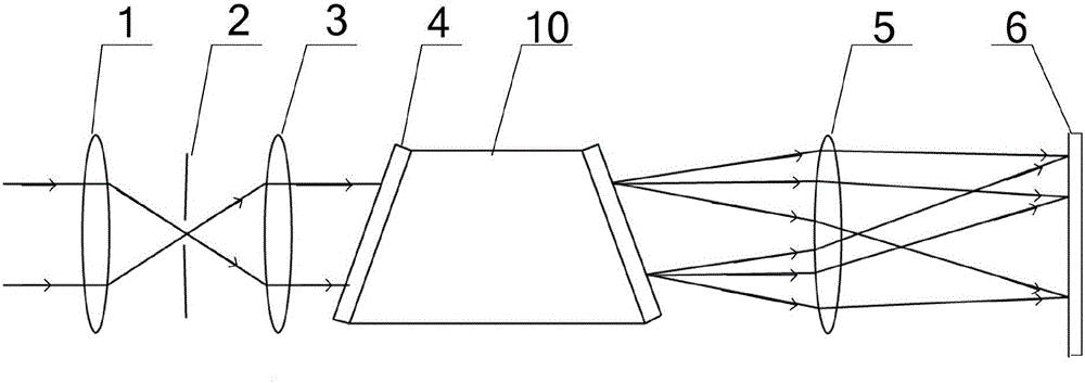 Coaxial optical system of spectrometer using volume holographic grating and prism to split light