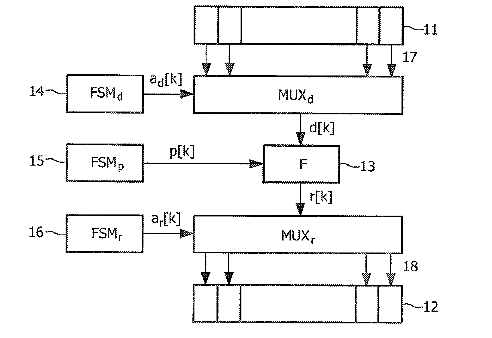 Method and system for configuration of a hardware peripheral