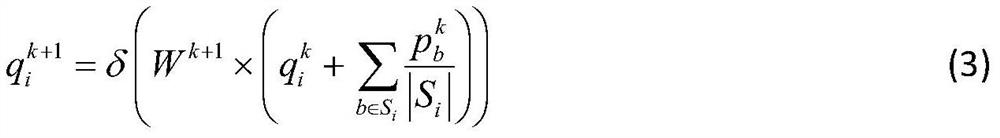 A Video Segment Recommendation Method Based on Graph Convolutional Network