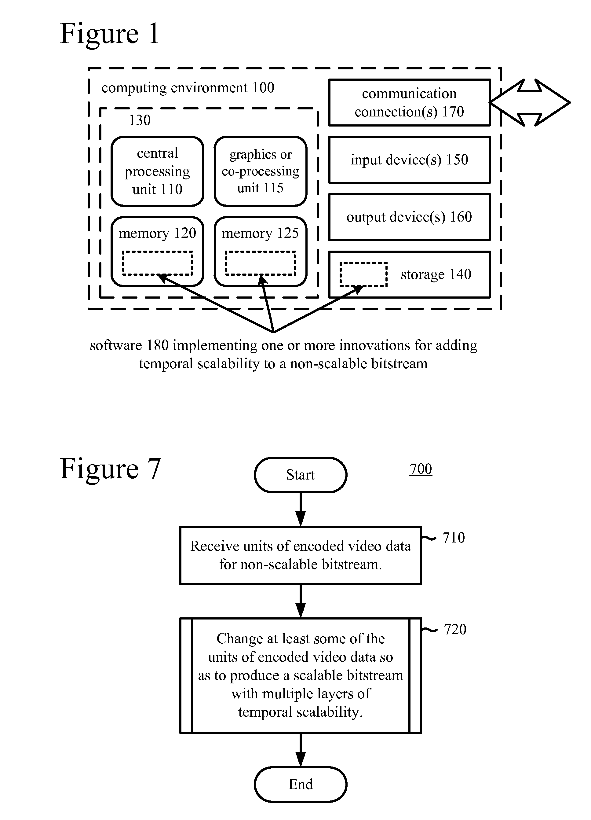 Adding temporal scalability to a non-scalable bitstream