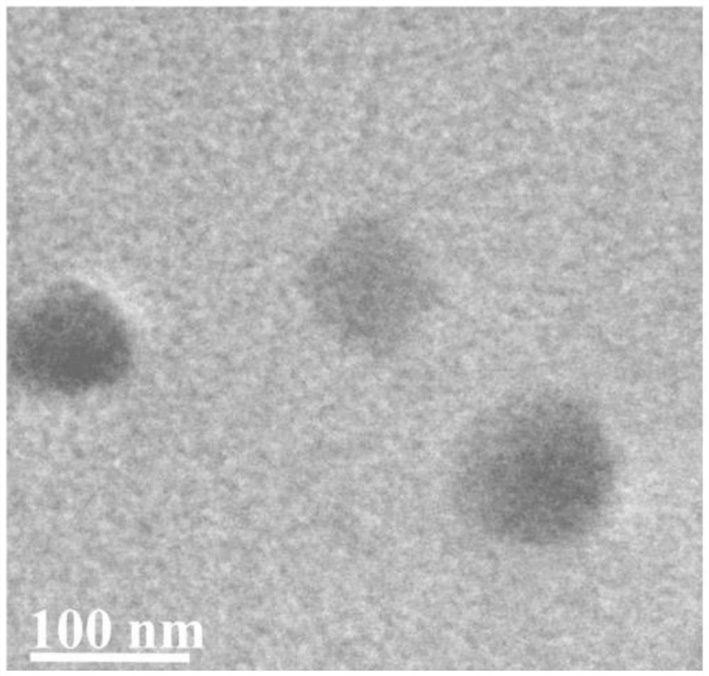 A kind of cobalt-manganese-iron hydrotalcite-based nanocomposite material and its preparation method and application