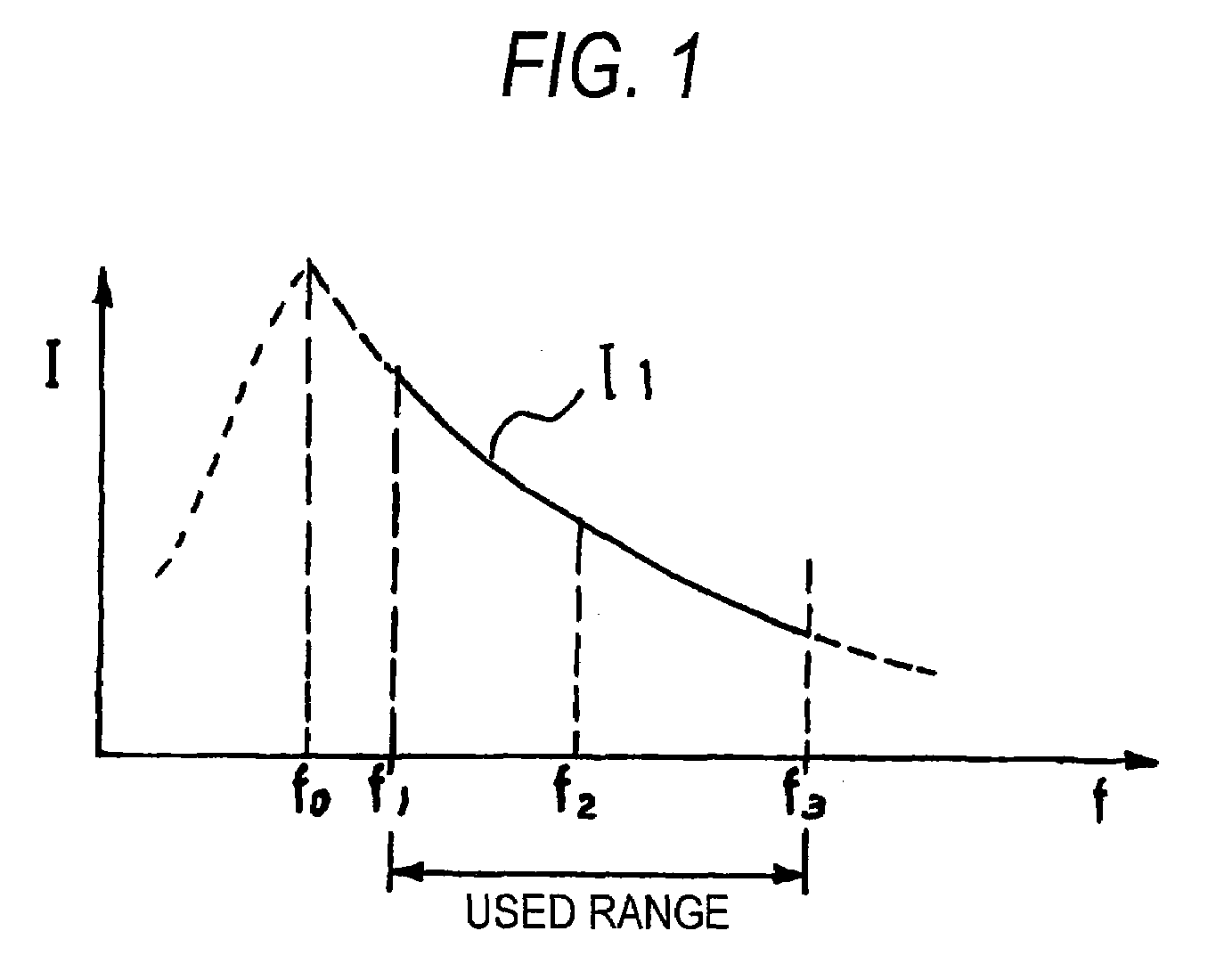 High-frequency heating apparatus