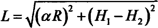 Existing railway survey method based on total station